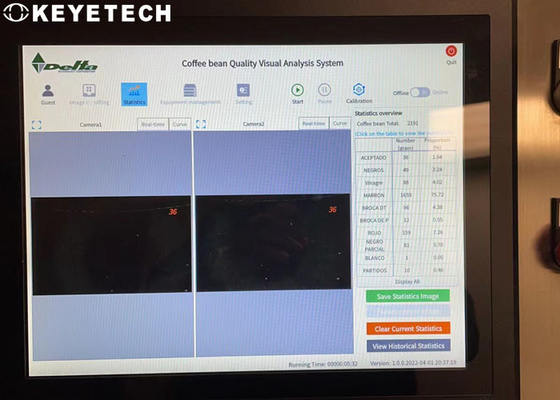 Innovatieve camera-visuele inspectietechnologieën voor het detecteren van cosmetische defecten