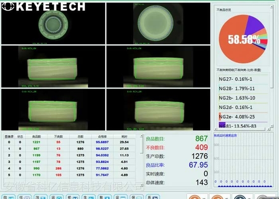 Cap sluit defect detecteren machine met 360 graden camera inspectie