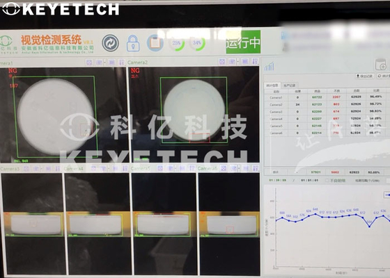 Plastic Geautomatiseerd het Systeemhoogtepunt van de Kroonkurken Optisch Visueel Inspectie
