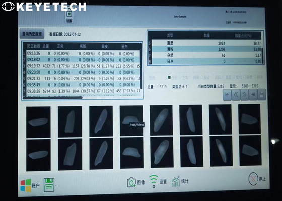 Kwaliteitscontrole Visuele kwaliteitsanalysator met CCD-industriecamera