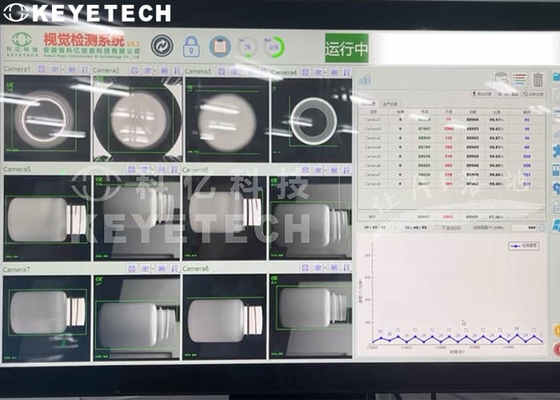 AI-algoritme Automatische kwaliteitscontrole van flessen 60-150 flessen/min Inspectiesnelheid