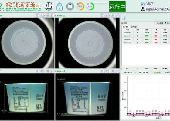 IML Verpakking van zuivelproducten Voedseletiketten Defectdetectieapparatuur met CMOS-camera