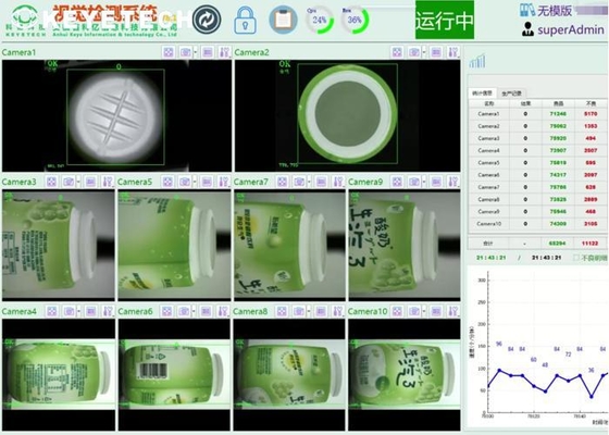 AI Inspectiemachine voor Vullijn Afsluiting Etikettering Oppervlaktefoutdetectie